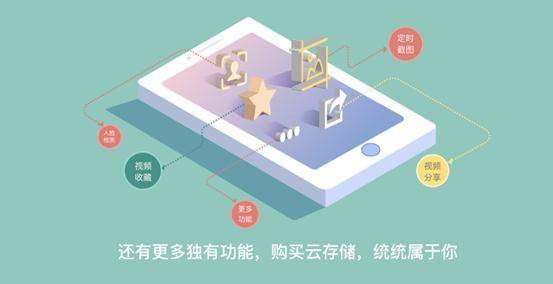 云存儲(chǔ)服務(wù) 智能攝像頭用戶(hù)必須了解的攝像與數(shù)據(jù)管理新方案